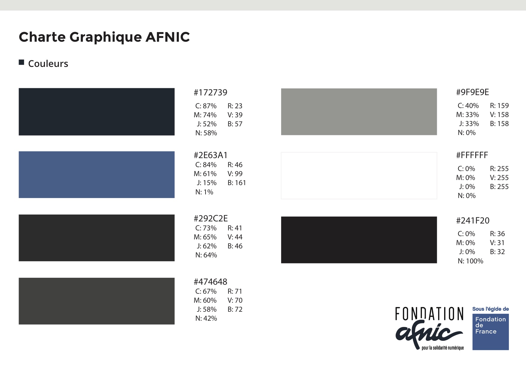 CharteGraphique-AfnicV2