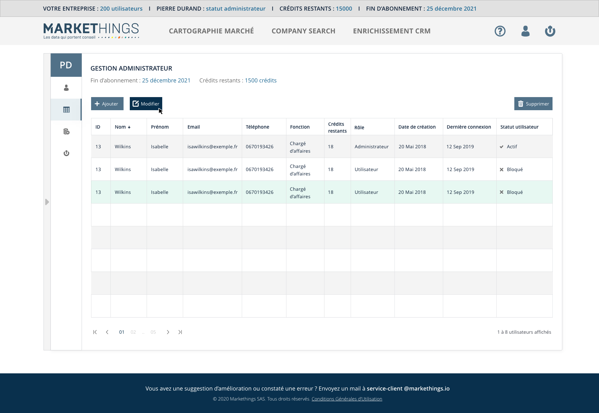 Markethings platform dashboard